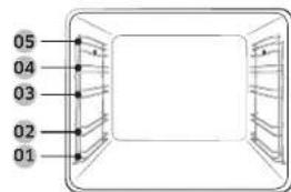 SAMSUNG NV7B41301AK - Dodatna oprema - 1