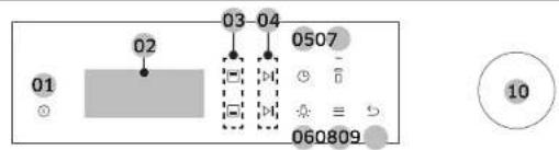 SAMSUNG NV7B5750TAK - Ovladaci panel - 1