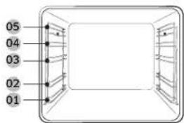 SAMSUNG NV7B44403AW - Dodatna oprema - 1