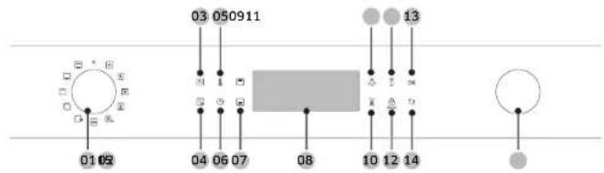 SAMSUNG NV7B44403AW - Panel de control - 1