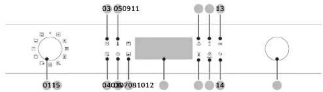 SAMSUNG NV7B44403AW - Ovladaci panel - 1