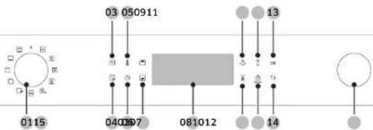 SAMSUNG NV7B4535YAK - Ovládací panel - 1