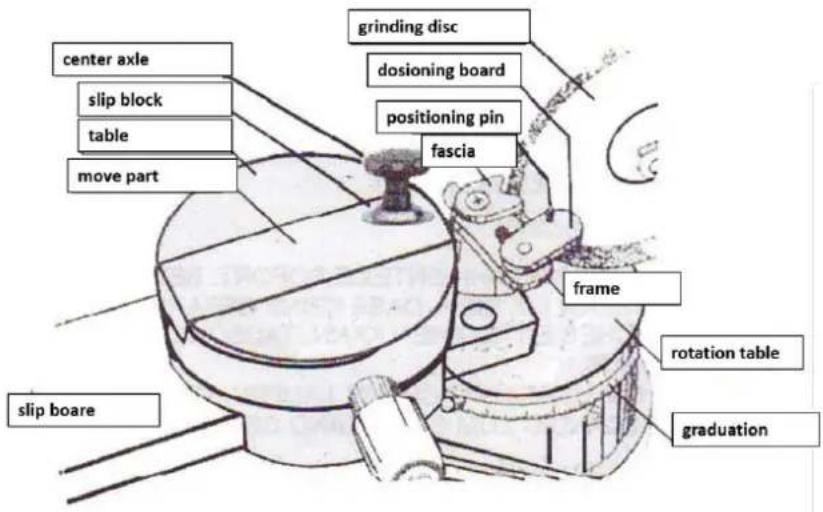 Holzmann MTY870 - Operation instructions - 1