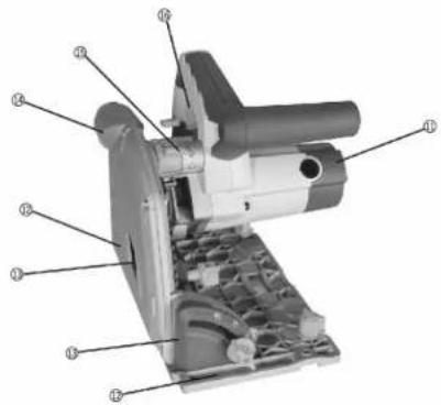 Holzmann TAS165 - Aperçu des composants et des éléments de commande - 2