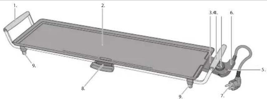 BESTRON ABP605 - FUNZIONAMENTO - Generale - 1