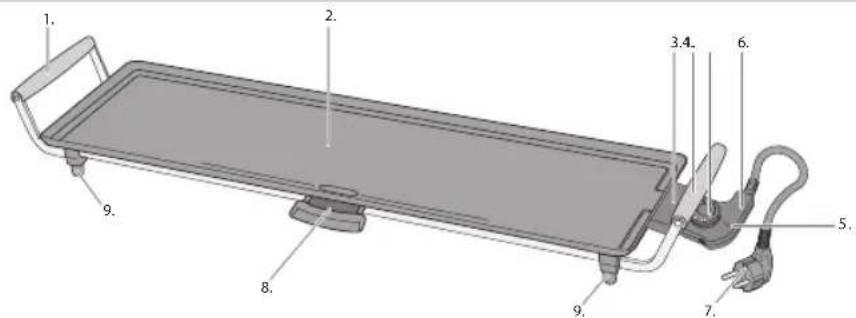 BESTRON ABP605 - BETRIEB -Allgemein - 1