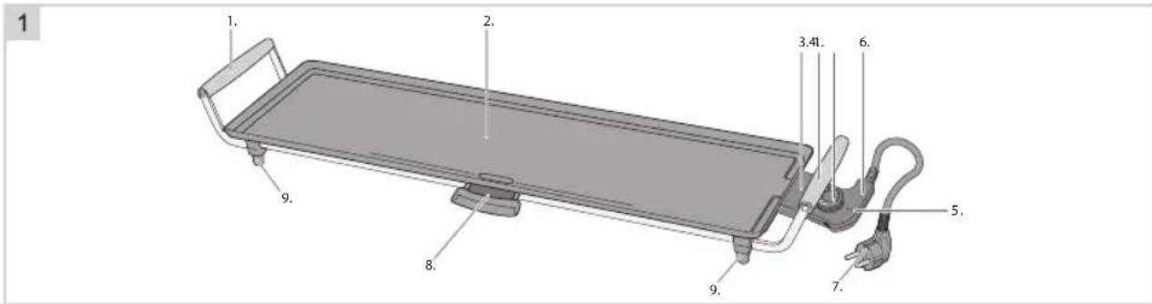 BESTRON ABP605 - WERKING - Algemeen - 1