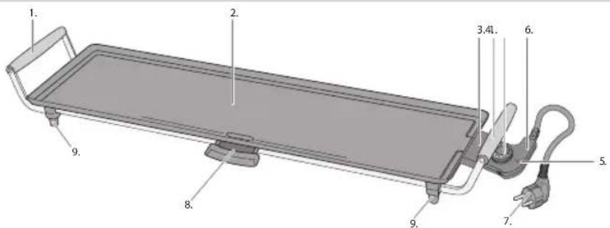 BESTRON ABP605 - DRIFT - Allmän - 1