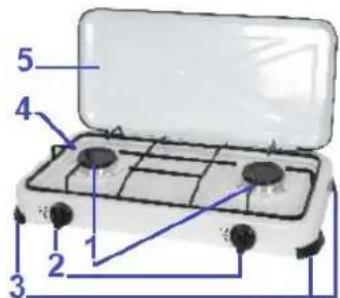 RIBIMEX PRF350 - AVVERTENZA: - 1