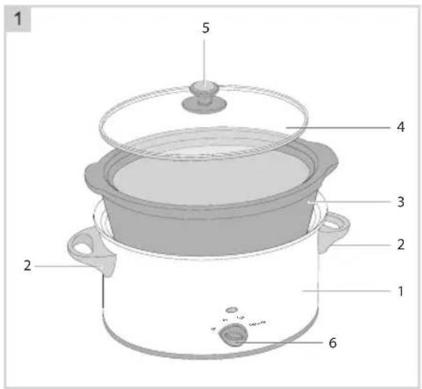 BESTRON ASC150 - CE-CONFORMITEITSVERKLARING - 2
