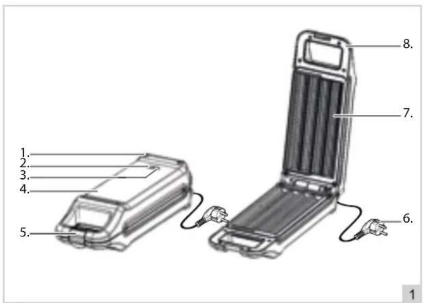 BESTRON ACHM200M - OPERATION - General - 1