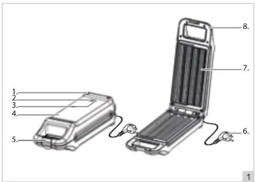 BESTRON ACHM200M - WERKING - Algemeen - 1