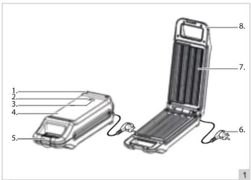 BESTRON ACHM200M - FUNKTION - Allgemein - 1