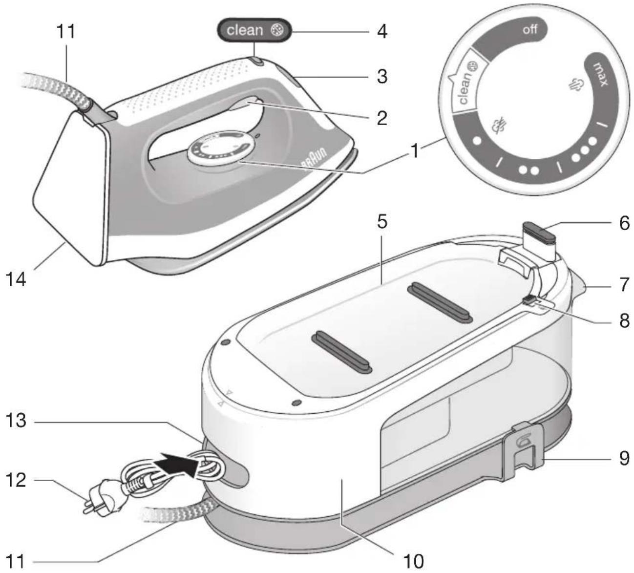 BRAUN CareStyle 1 IS 1012 - 1