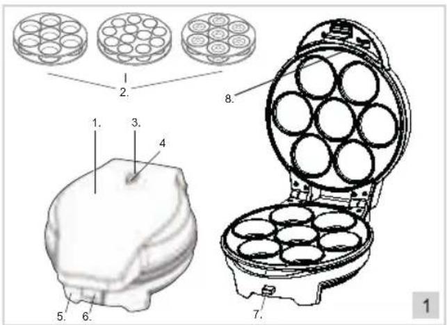 BESTRON ASW238P - NORMAS DE SEGURIDAD - Uso - 1
