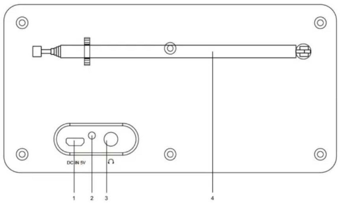 ALBRECHT DR 62 - Bedienelemente - 2