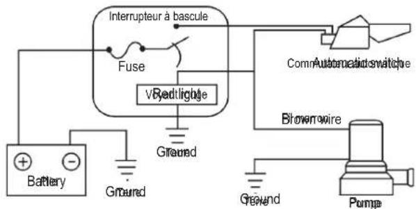 Toolcraft TO7159134 - B) fonctionnement automatique - 1