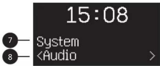 15:08 System