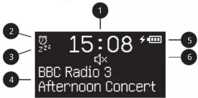 15:08 BBC Radio 3 Afternoon Concert