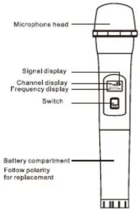 LENCO MCW011 - Lenco - 1