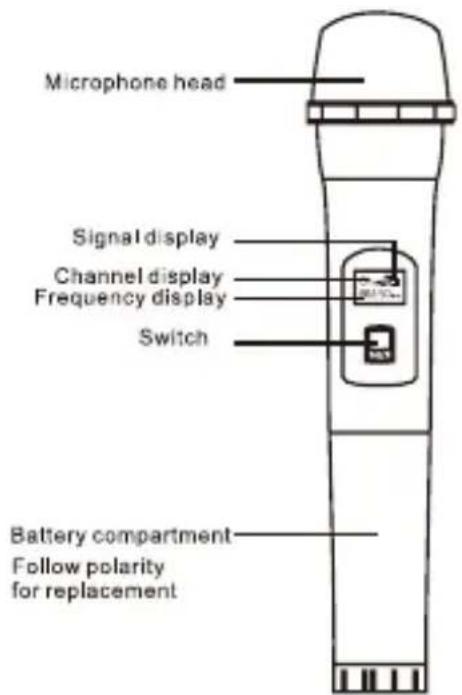 LENCO MCW011 - Lenco - 1