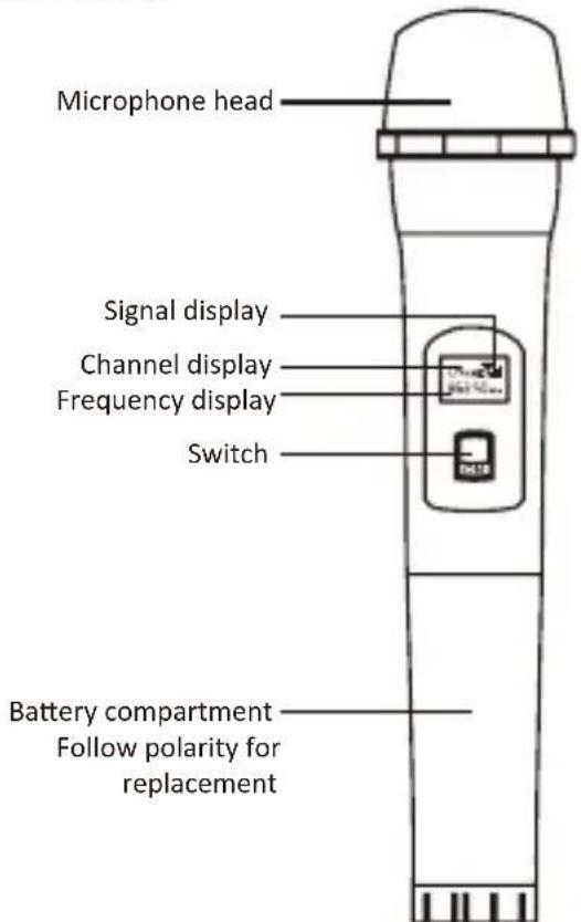 LENCO MCW011 - Lenco - 1