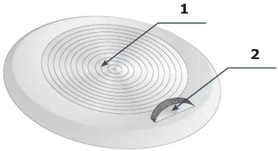 1 2