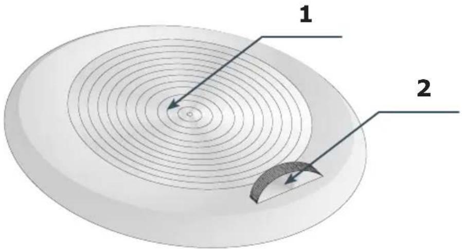 1 2