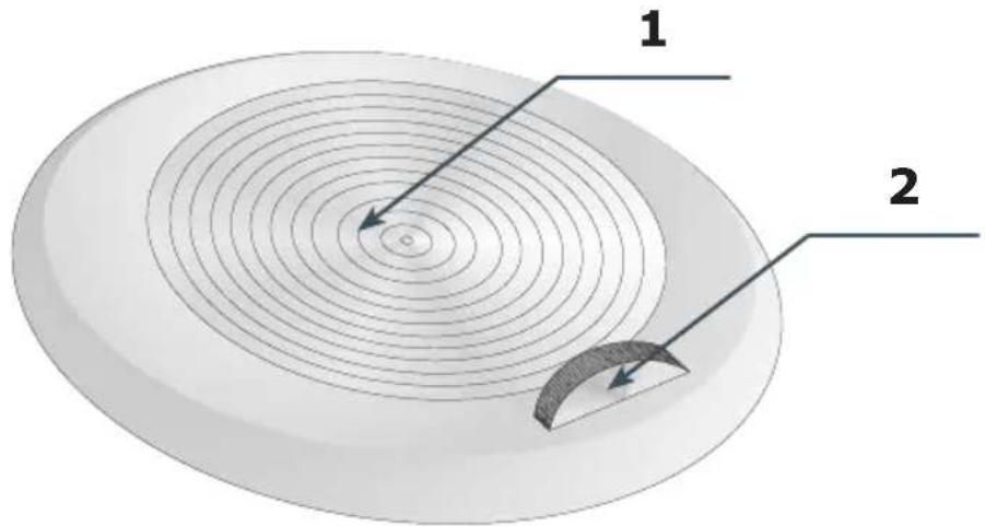 1 2