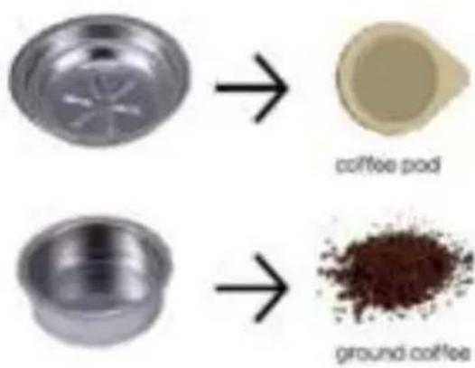 Sogo SS5665 - MAKING THE COFFEE - 1