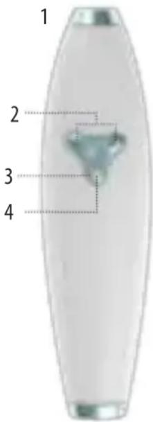 1 2 3 4