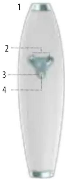 1 2 3 4