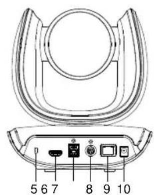 AVer CAM550 - 产品介绍 - 2