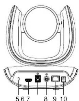 AVer CAM550 - Vista general - 2