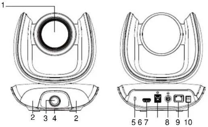 AVer CAM550 - Overview - 1