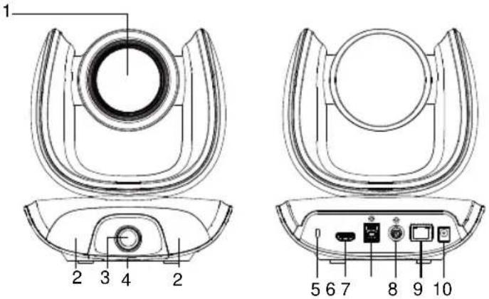 AVer CAM550 - OCHOBhbIe 3JIeMeHTbl - 1