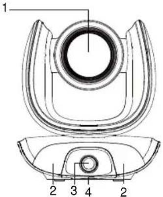 AVer CAM550 - Vista general - 1