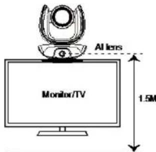 AVer CAM550 - [Notes] - 1