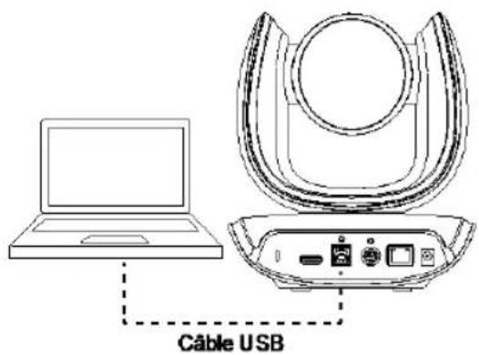 AVer CAM550 - Remarques - 1