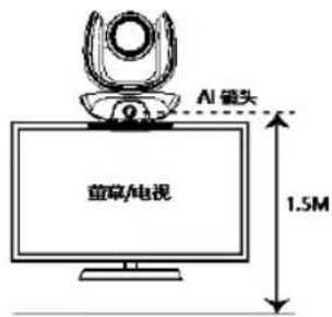 AVer CAM550 - [注] - 1