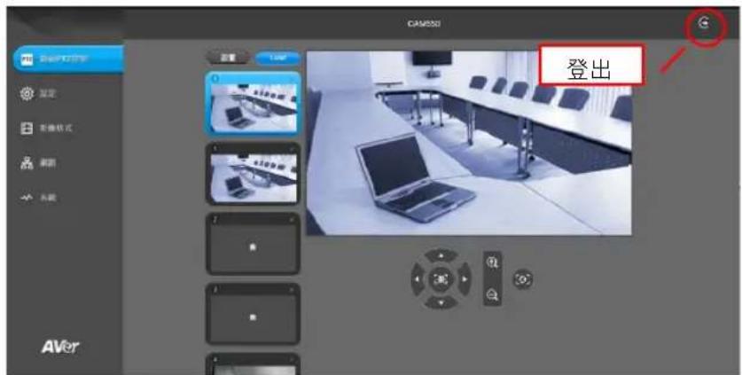 AVer CAM550 - 透過瀏覽器建立連線 - 3