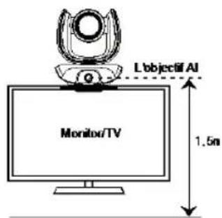 AVer CAM550 - Remarques - 1