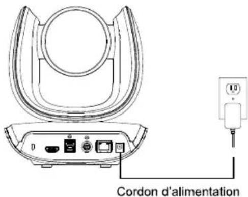 AVer CAM550 - Installation - 1