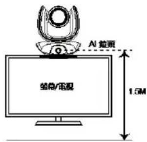 AVer CAM550 - [注意] - 1
