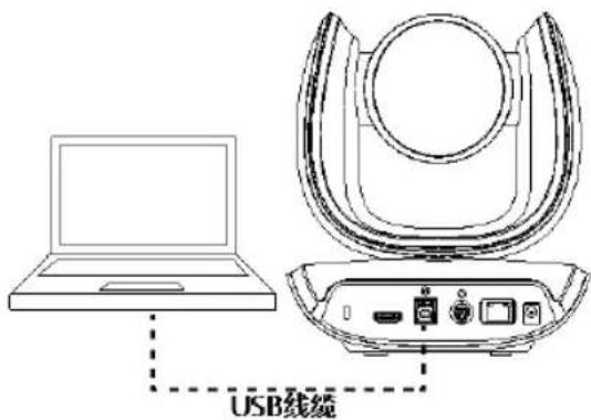 AVer CAM550 - [注] - 1