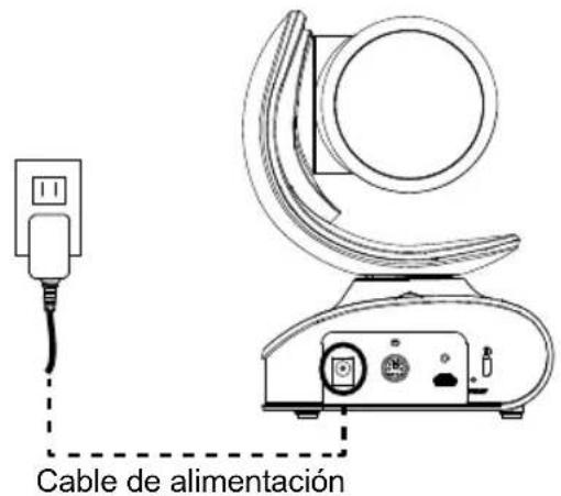 AVer CAM540 - Instalación - 2