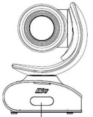 AVer CAM540 - 端口介绍 - 1