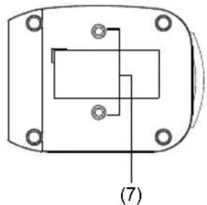 AVer CAM540 - Información general - 3