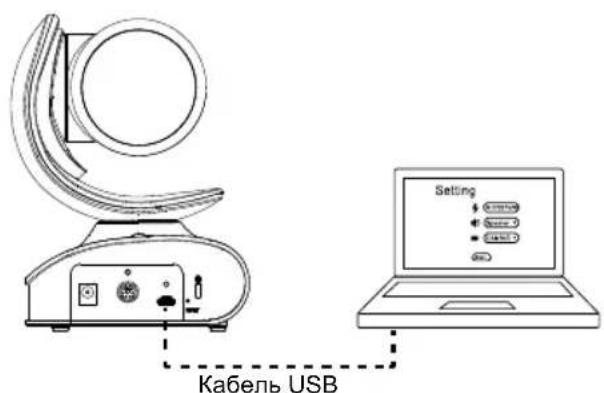 AVer CAM540 - Bhaayane noocoeHHnTe ka6eIb I 3akpenIte erO. - 1