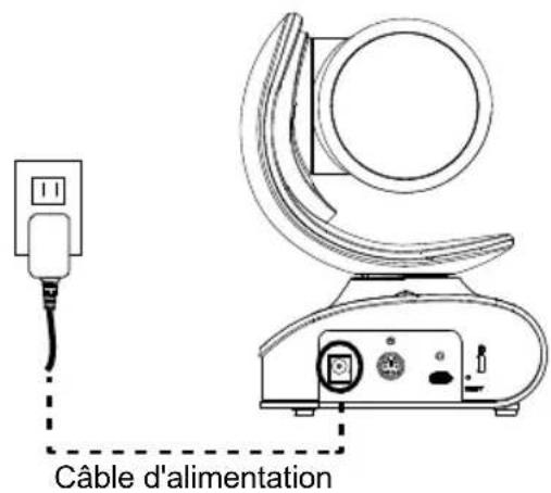 AVer CAM540 - Installation - 2